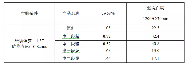 微信截圖_20210708100105.png